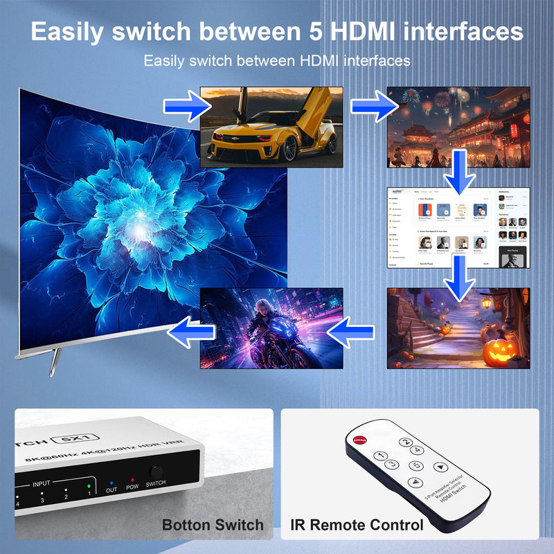 5 Port HDMI 2.1 Switch 8K@60Hz 4K@120Hz HDMI Switcher Selector 5 in 1 Out with Remote Support Auto-Switching, 48Gbps, PS5, Xbox Series X, HDR 10+, Dolby Vision, HDCP 2.3 Silver