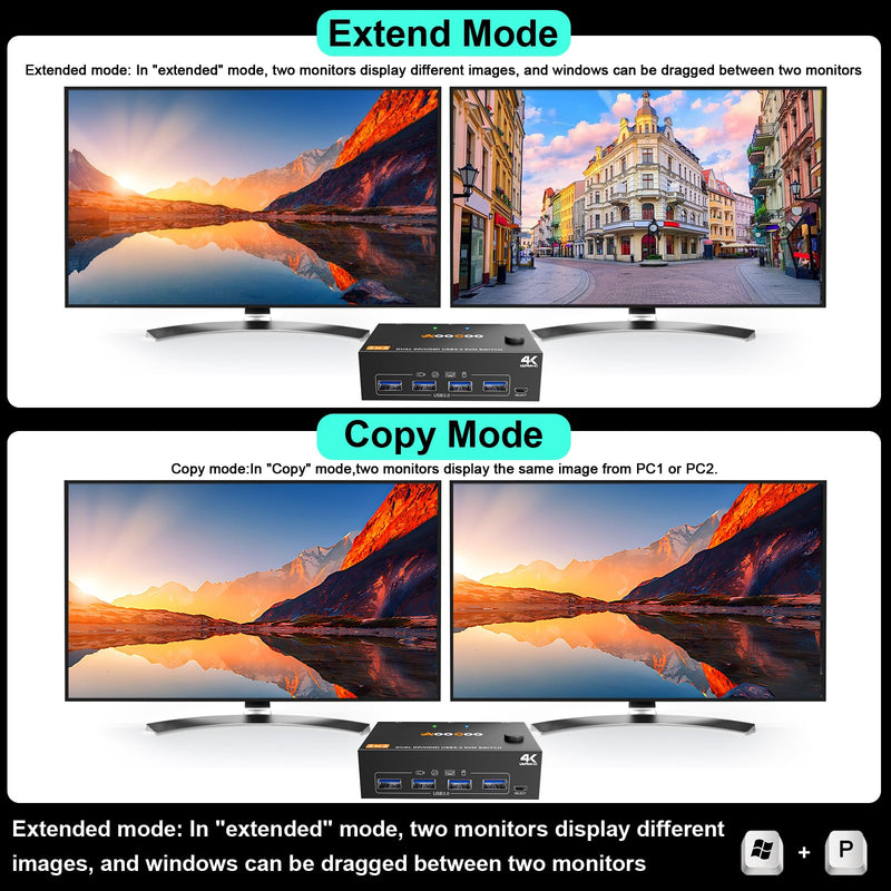 KVM Switch 2 Monitors 2 Computers 4K@60Hz,DP+HDMI USB3.0 Dual Monitor KVM Switches with 4 USB 3.0 Port,Wired Remote,USB3.0 Cables Included(4K60Hz 2 PC 2 Monitor KVM) Black 10 cm HDMI DP 2 in 2 Out