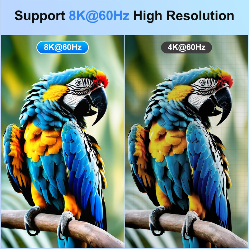 HDMI KVM Switch 2 Monitors 2 Computers, 8K@60Hz Dual Monitor KVM Switch | 4K@144Hz for 2 Computers 2 Monitors, Keyboard, Mouse, Hard Drives, with 2 USB3.0 Cables,Desktop Controller Plug and Play 13.92 cm 8K HDMI 2 PC 2 Monitor