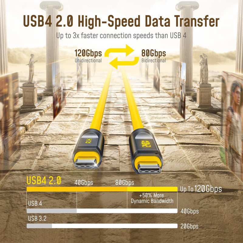 AOHI USB4 2.0 Cable with LED Digital Display 3.3ft, 240W PD3.1 Fast Charging, 80Gbps Data Transfer, Dual 8K Display, The Adonis USB C Cable for MacBook Pro/iPhone 17 Pro Max/Galaxy/SSD/Docking,Yellow 3.3 Feet