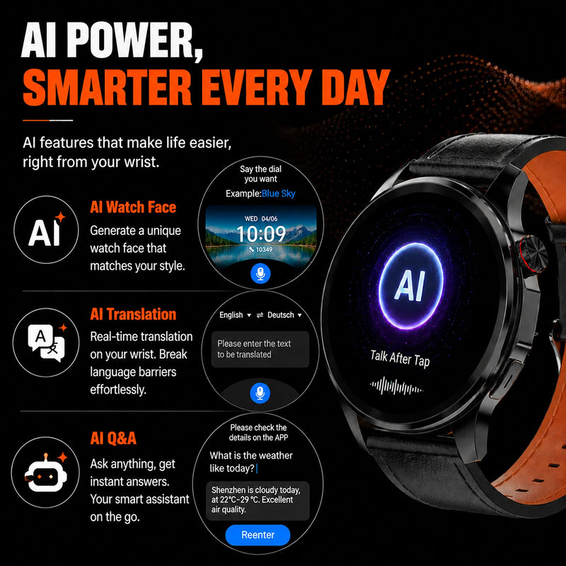 Smart Watch for Men with GPS Maps, 1.46"AI Smartwatch, BT Call/Text Reply | 24/7 Heart Rate/Sleep Monitor/Health Analysis, 100+ Sports Modes, 5ATM Waterproof Fitness Tracker for Android iOS – 2 Bands Black