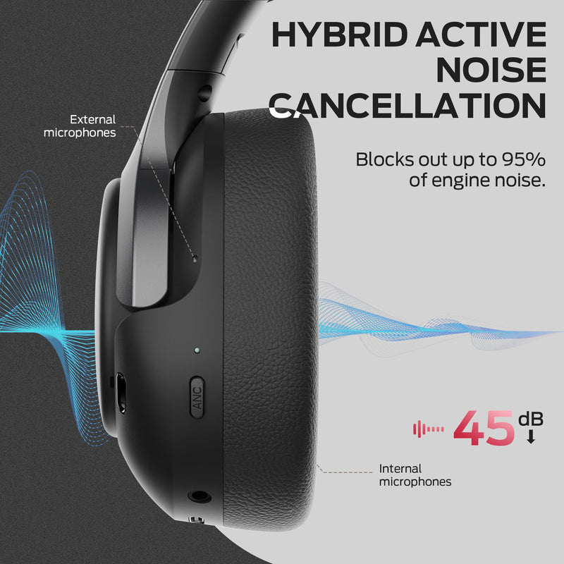 Oraolo Hybrid Active Noise Cancelling Headphones, Wireless Over-Ear Headphones with Deep Bass Sound, Bluetooth 6.0, 70H Playtime, Foldable Comfort Headphone for Travel/Work/Home