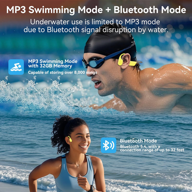 Full-Coverage Liquid Silicone Swimming Headphones,IP68 Waterproof Underwater Headphones, Bluetooth 6.0&MP3 with 32GB Memory Card,Soft/Skin-Comfortable Open Ear Bone Conduction Swim Earbuds Green