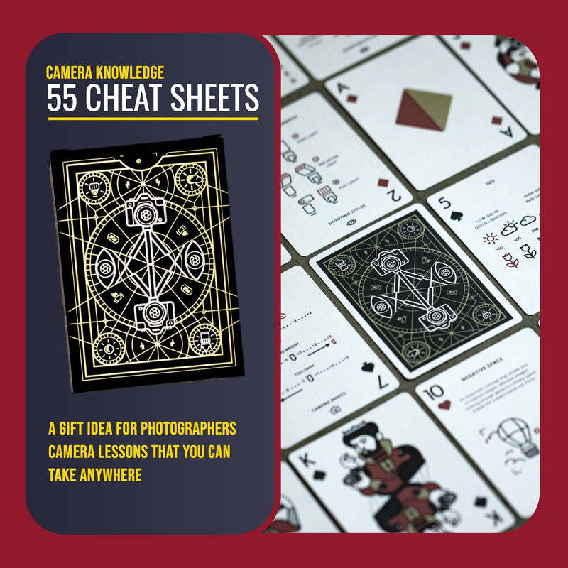 The Photography Deck - Premium Shooting and Editing Photography Cheat Sheet Cards - Photography Editing Idea Cheat Cards - Essential Shooting Guide - Photography Tips Reference Card 7 Premium Combo