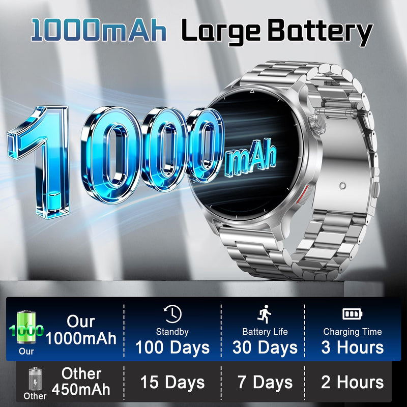 Military Smart Watch for Men 1000mAh Battery 1.52" HD Screen | Answer/Make Calls, IP68 Waterproof, 100+ Sports Modes, Sleep/Health Monitoring, Compatible iOS Android, Silver