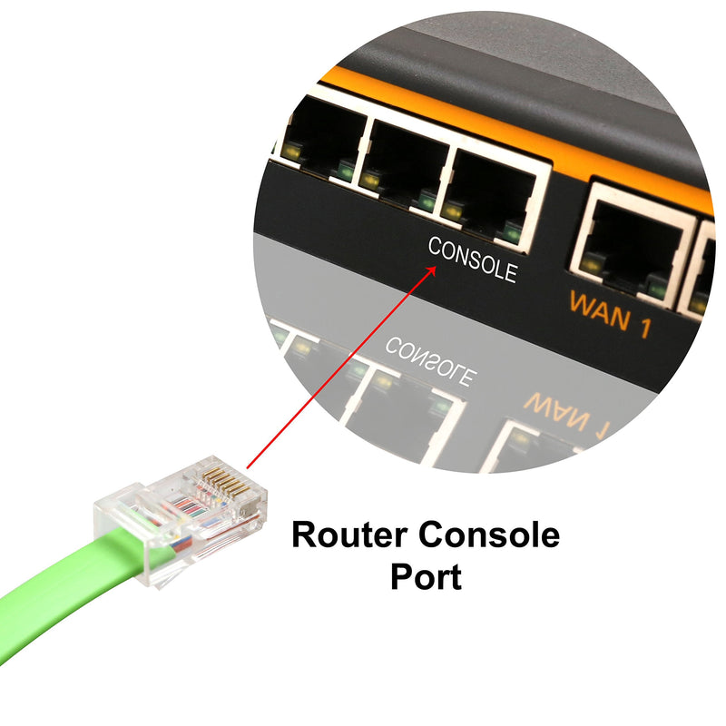 USB 2.0 to RJ45 RS232 Cisco Console Routers Switches Servers Cable FTDI 1.8M SI-ADA24048