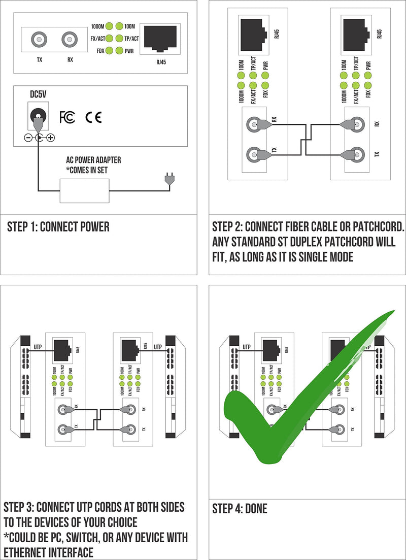Single Mode ST Gigabit Fiber Media Converter to Ethernet RJ45, 20km/12.4mi | 1310nm dual-fiber, built-in ST module - copper Cat5e or Cat6, auto-sensing 10/100/1000, jumbo frame, LLF, cord in box