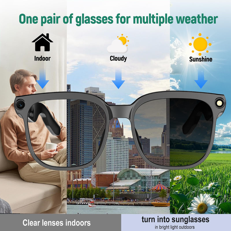 AI Smart Glasses with Camera,800W Camera Glasses for Men and Women,Recording Glasses with Cameras,Replaceable Lenses/Real-Time Translation/Voice Control,Music Playback for Travel/Outdoor/Business Photochromic Lens