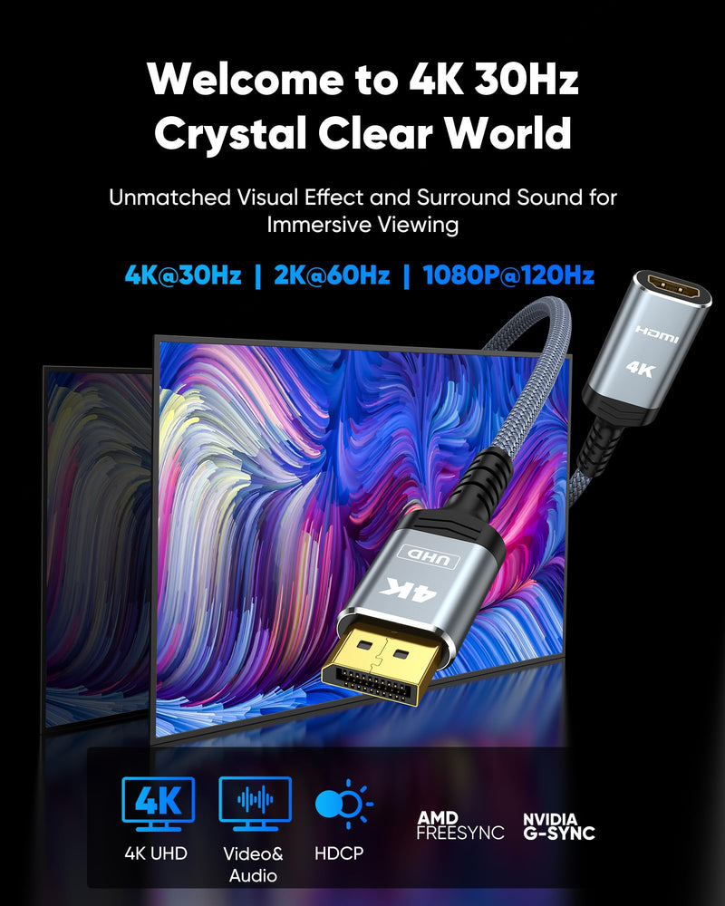 Highwings 4K DisplayPort to HDMI Adapter 5 Pack, Uni-Directional DP to HDMI | DP 1.2 Computer to HDMI 2.0 Screen, Display Port to HDMI Adapter (Male to Female) SR Anti-Break for Dell HP AMD, Passive Grey 4K 30Hz-5 Pack