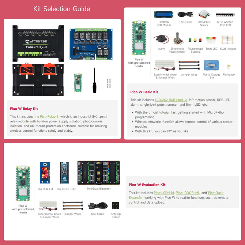 Pre-Soldered Raspberry Pi Pico W RP2040 Microcontroller Board Mini Board Kit Based on Raspberry Pi RP2040 Dual-Core Processor, Built-in WiFi, Support C/C++/Python