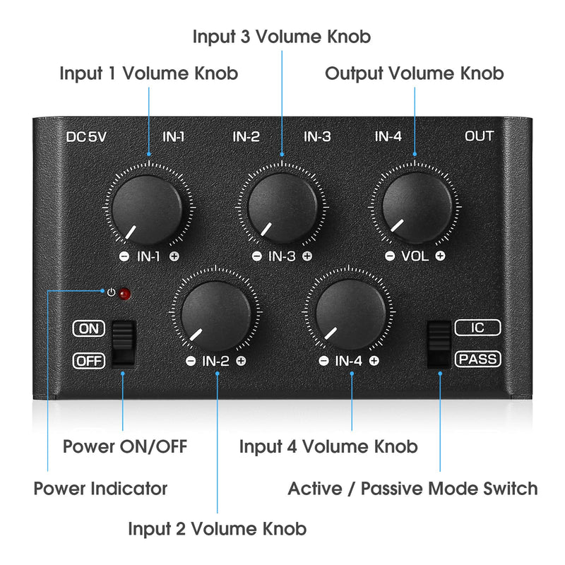 DoukAudio MC5-BX Mini Audio Mixer: 4-Channel Ultra Low-Noise Stereo Line Mixer for Home Studio Bar, Active & Passive Modes, Portable Metal Design for Musicians DJs