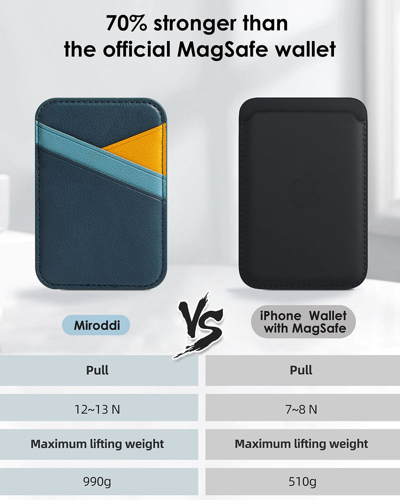Miroddi for Magsafe Wallet, Magnetic Wallet Card Holder for iPhone 15/14/13/12 Series, Slim RFID Phone Wallet for Apple, Magnetic Phone Wallet up to 3 Cards for Back of Phone, Not for 13/12 Mini Blue+Orange PU Leather
