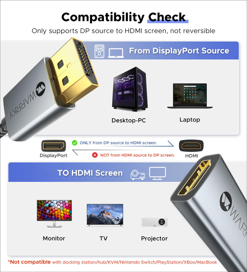 Warrky 4K DisplayPort to HDMI Adapter 5-Pack, Uni-Directional DP1.2 to HDMI | DisplayPort to HDMI Adapter Male to Female, Reinforced Anti-Break,4K UHD Passive Uni-Directional DP1.2 to HDMI2.0 for Dell HP 1 Light Gray