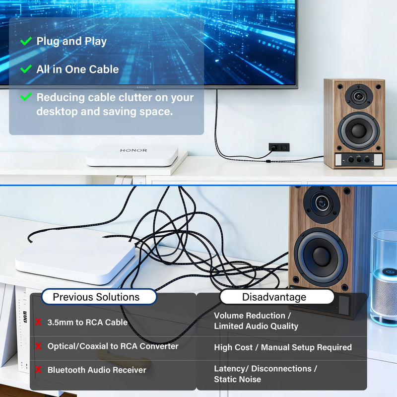HDMI ARC to 3.5mm AUX Audio Extractor Converter Cable 3 FT, USB Powered ARC/eARC to Stereo Male Adapter Splitter,192KHz PCM for TV Sound System Speaker Soundbar Home Theater Amplifier,Plug & Play 3FT