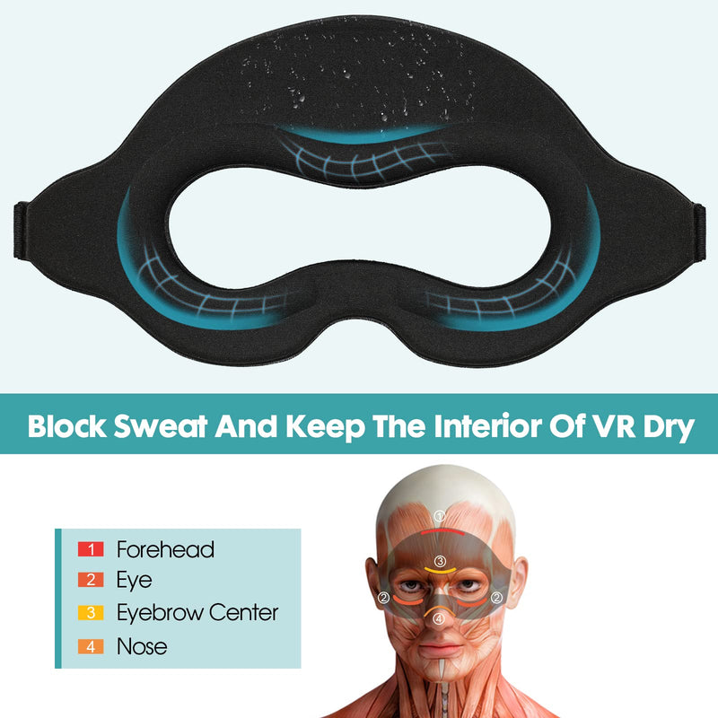 VR Sweat Mask Foam Band for Meta Quest 3 Oculus 2 Pro VR Workout Supernatual Face Dry Cool Guard Cover