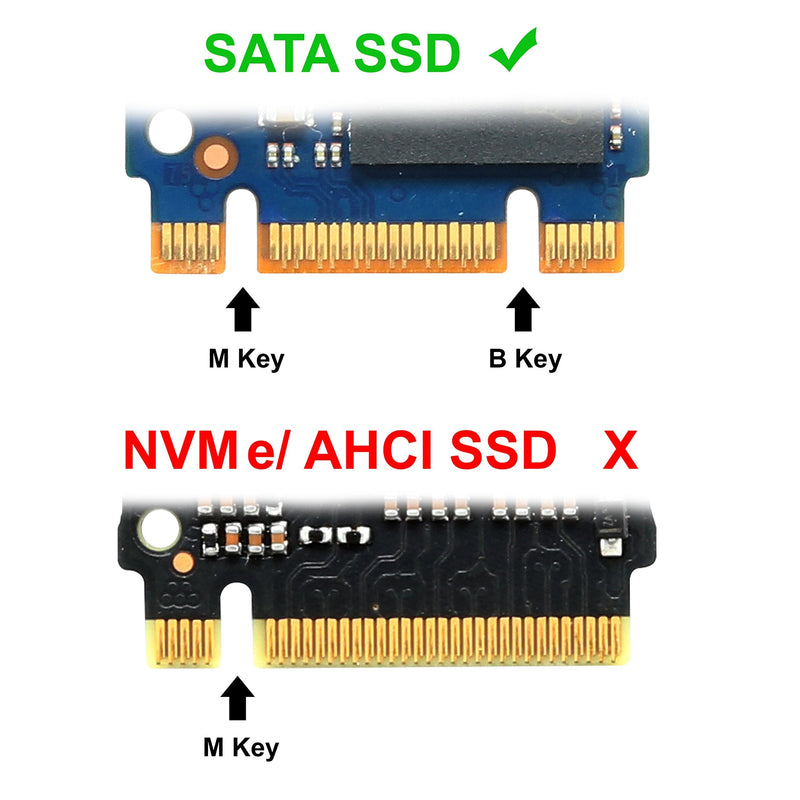 Syba SY-ADA40102 3.5" SATAIII to M.2 SSD RAID Adapter Green M.2 RAID + SATA