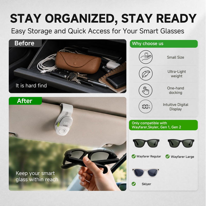 AUGMO Fast Car Visor Charger for Ray-Ban Meta Gen 1 & Gen 2 | 2000mAh Glasses Visor Charger, Car Visor Mounting Charger for Wayfarer, Skyler, Mini Power Bank One-Hand Charging in Car White