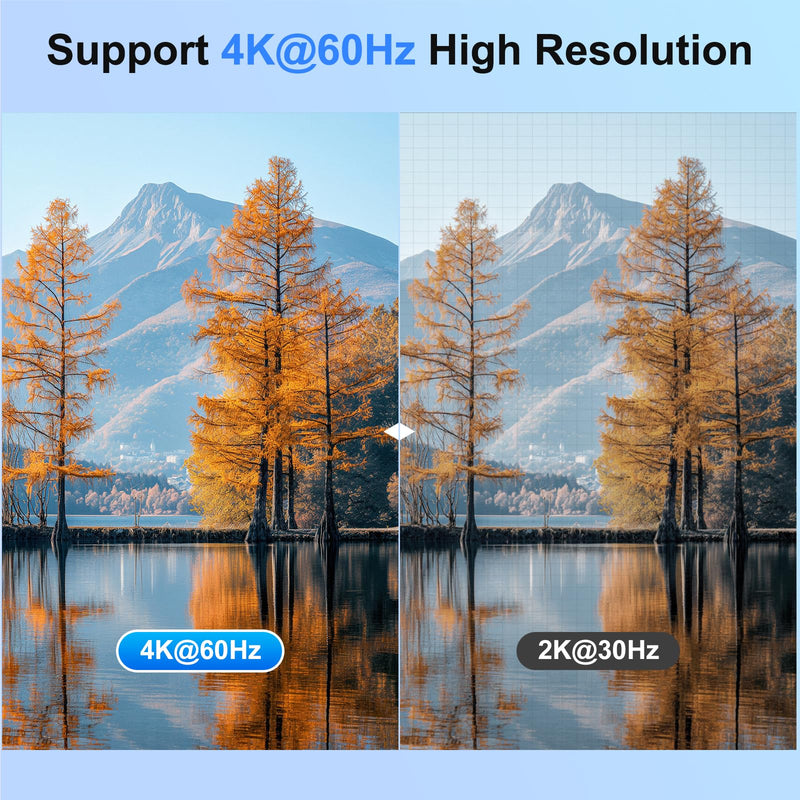 HDMI USB C KVM Switch 1 Monitor 2 Computers,4K@60Hz KVM Switches for | 1 PC+1 Laptop Share 4 USB3.0 Ports,Single Monitor,Keyboard & Mouse with 2 USB3.0 Cables Controller Office · Gaming · Meeting Grey Laptop+PC 1 Monitors