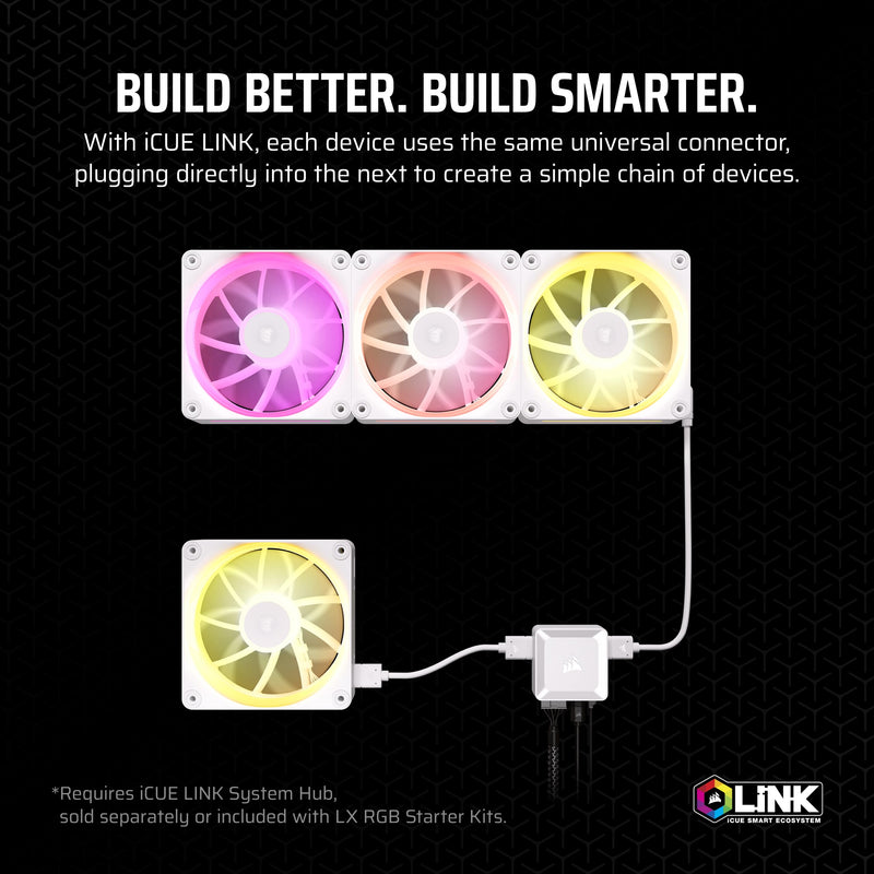 CORSAIR iCUE Link LX140 RGB 140mm PWM Fan Single Pack – Dual Light Loops – Requires iCUE Link System Hub (Sold Separately) – CORSAIR AirGuide Technology – White 1 x 140mm