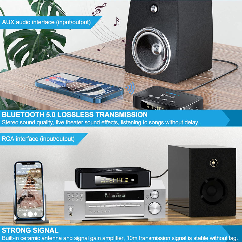 Bluetooth 5.0 Transmitter Receiver Adapter Audio 3 in 1 Bluetooth Audio Adapter 3.5mm AUX RCA Optical USB HiFi Stereo Music, FCC Pass 2A4RO-M6 M6