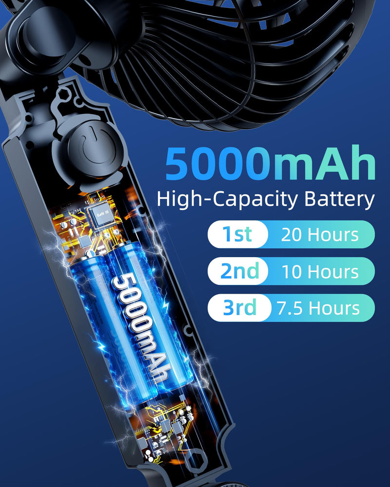 Suction Cup Car Cooling Fan for Window Dashboard Backseat, 5000Mah Battery Powered Rechargeable USB Car Fans That Blow Cold Air, Cooler for Semi Truck Rv Van Tractor Cab Vehicles without Ac