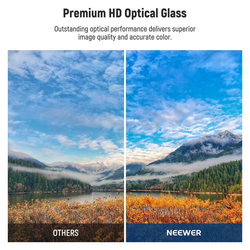 [AUSTRALIA] - NEEWER 72mm MC UV Protection Filter with Lens Cap, Multi Resistant Nano Coatings/HD Optical Glass/Water Repellent/Scratch Resistant/Aluminum Alloy Ultra Slim Frame/Ultraviolet Filter UV w/Lens Cap 