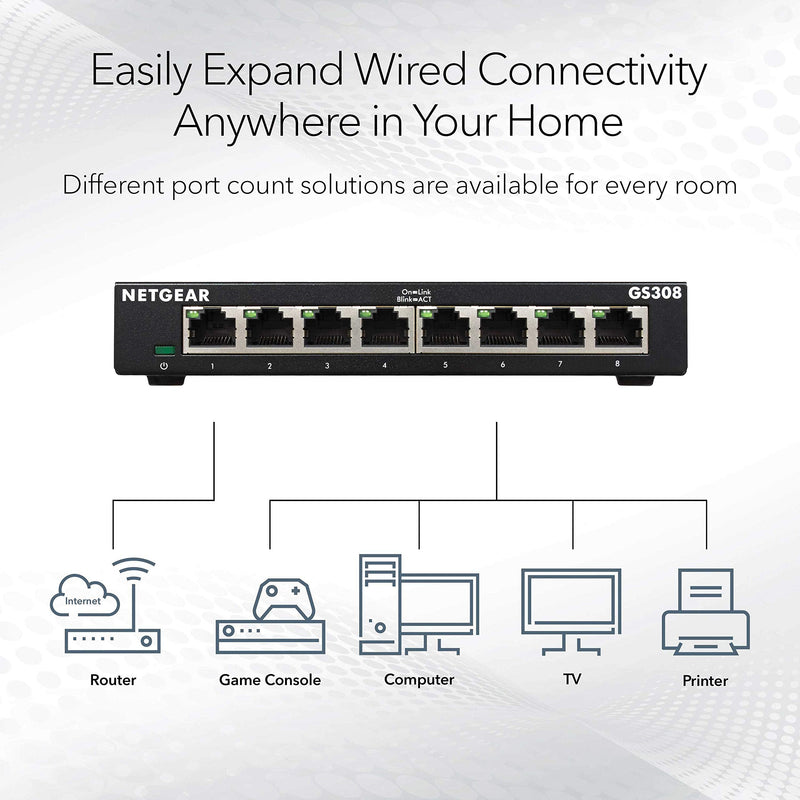NETGEAR 8-Port Gigabit Ethernet Unmanaged Network Switch (GS308) | Essentials Model, Home Network Hub, Office Ethernet Splitter, Plug-and-Play, Silent Operation, Desktop or Wall Mount 8 Port