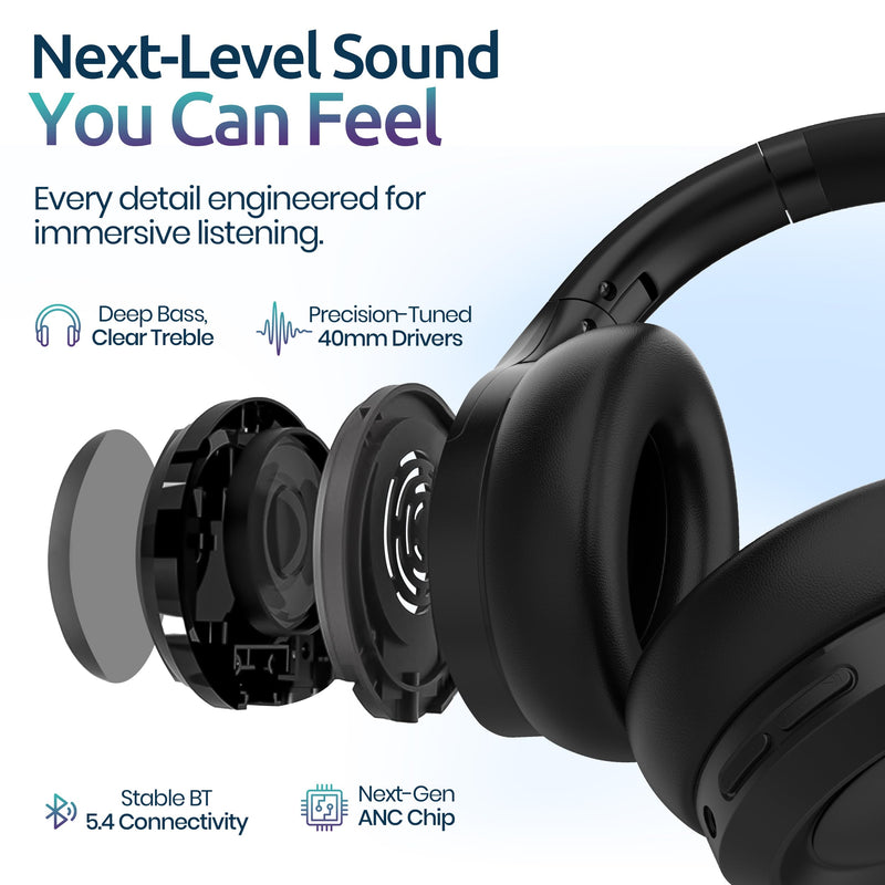 Active Noise Cancelling Headphones, Bluetooth Over Ear, Hi-Fi Stereo,100H Playback Time, High-Resolution Audio, Water Resistant, Deep Bass, Memory Foam Ear Cups, Home, Office, Studio,Travel, Work, Gym Black