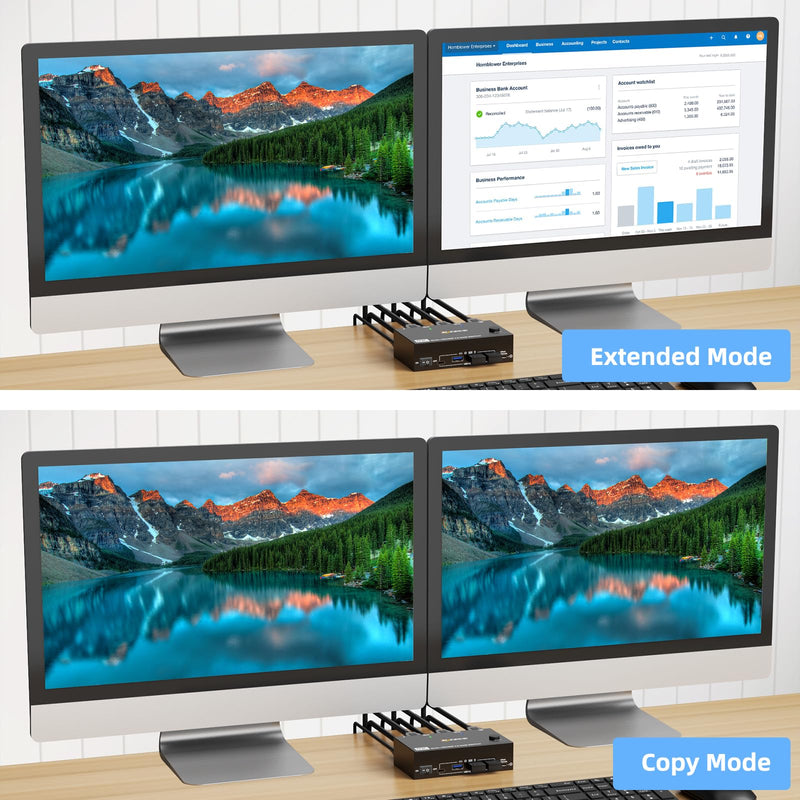 8K KVM Switch 2 Monitors 2 Computers HDMI, KCEVE Dual Monitor KVM Switches, Support 7680x4320@60Hz, 3840x2160@120Hz Resolution for 2 Computers Share Mouse Keyboard and Monitor Black 11.8 cm KVM 2 PC 2 monitor HDMI