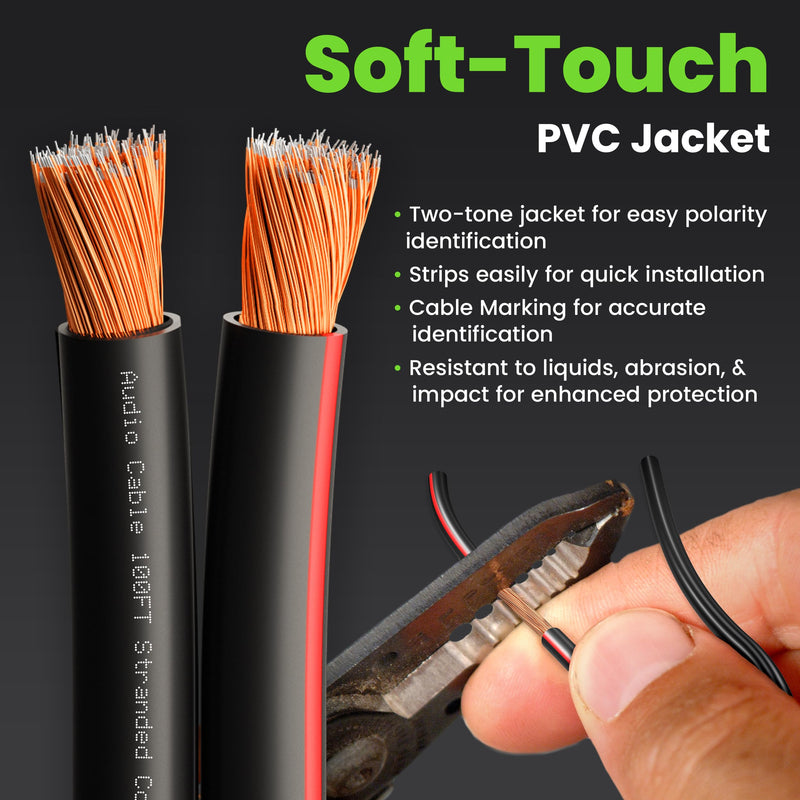 GearIT 14AWG Speaker Wire, Pro Series 14 Gauge Speaker Wire Cable (20 Feet / 6.09 Meters) Great Use for Home Theater Speakers and Car Speakers, Black 20 Feet