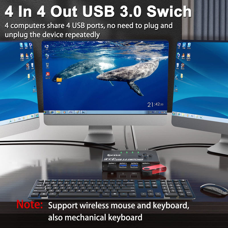 USB 3.0 Switch Selector 4 Port,MLEEDA KVM Switcher 4 Computers Sharing 4 USB Devices,USB Peripheral Switcher for Keyboard Mouse Printer Scanner,with Wired Remote Button and 4 USB 3.0 Cable USB Switch 4 PC