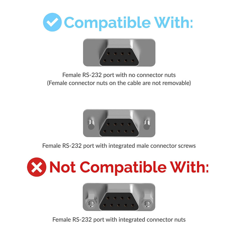 SABRENT USB 2.0 to Serial (9-Pin) DB-9 RS-232 Converter Cable, Prolific Chipset, Hexnuts, [Windows 10/8.1/8/7/VISTA/XP, Mac OS X 10.6 and Above] 10-Feet (CB-9PTF) 10 FT