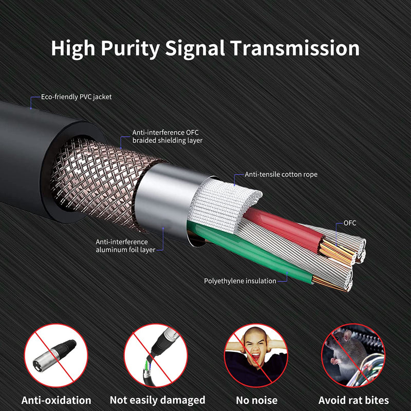 25ft XLR Cable 2 Pack - Balanced Speaker & Microphone Cable for Microphones, Speakers, Radio Stations 25 Ft 2 Pack