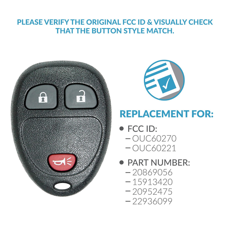 Keyless2Go Replacement for Keyless Entry Car Key Vehicles That Use 3 Button OUC60270 OUC60221, Self-Programming - 2 Pack