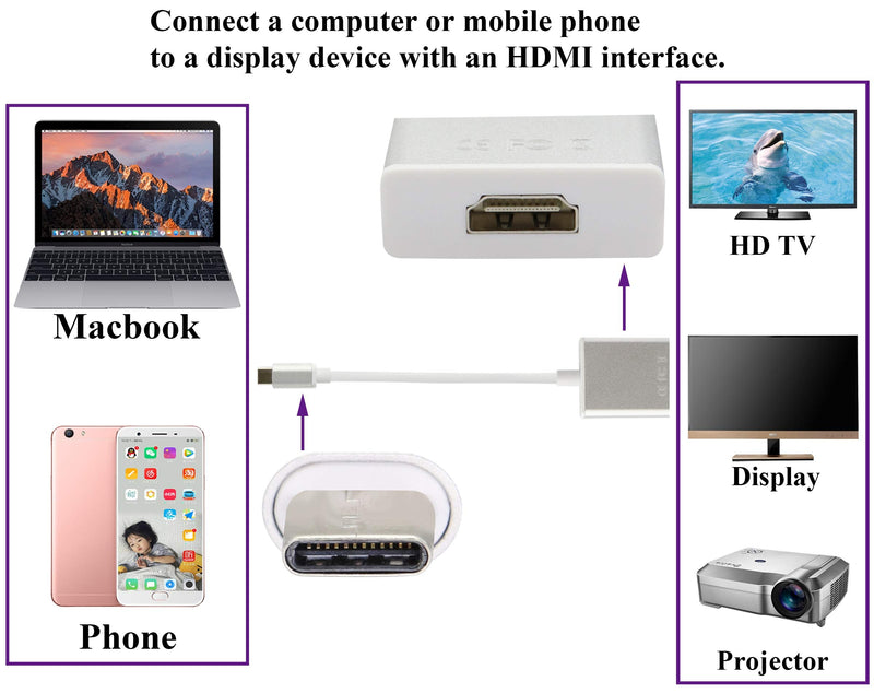 AAOTOKK Type C to HDMI Adapter, Type C Male to HDMI Female (3840 x 2160) 4K 60Hz Converter Cable, 4K UHD Screen Display for Samsung Galaxy S10+/S10/S9,Surface Book 2, Dell XPS,ect(20cm/8inch-HDMI)