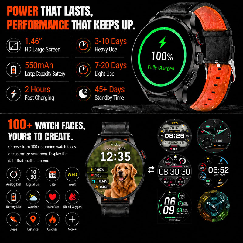 Smart Watch for Men with GPS Maps, 1.46"AI Smartwatch, BT Call/Text Reply | 24/7 Heart Rate/Sleep Monitor/Health Analysis, 100+ Sports Modes, 5ATM Waterproof Fitness Tracker for Android iOS – 2 Bands Black