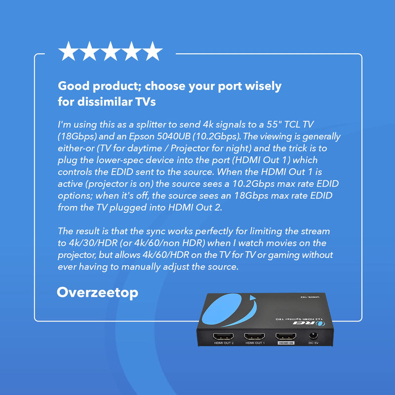 OREI UltraHD 4K @ 60 Hz 1 X 2 HDMI Splitter 1 in 2 Out 2 Port 2: 8-Bit - HDMI 2.0, HDCP 2.0, 18 Gbps, EDID, Duplicate / Mirror 4K Screens - UHDS-102 1x2