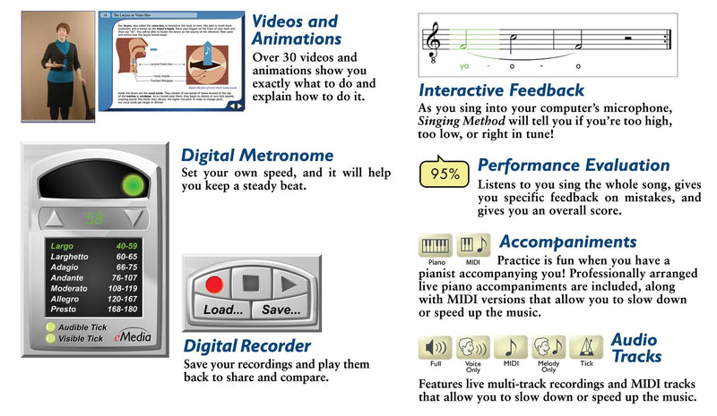 eMedia Singing Method v1.1 (Latest Version) - Learn at Home PC/Mac Disc