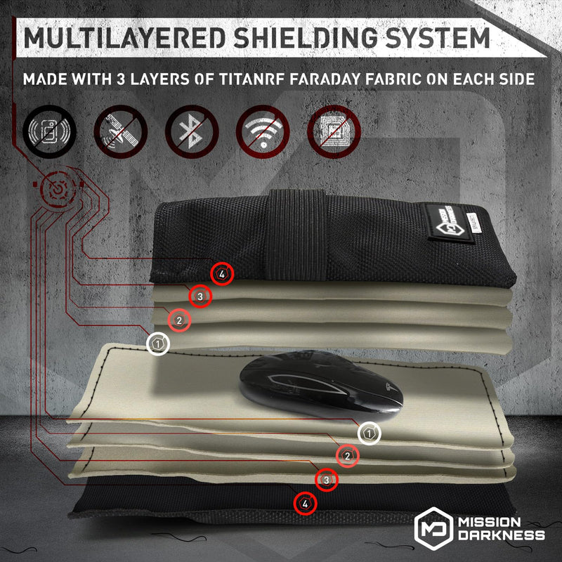 Mission Darkness Faraday Bag for Keyfobs (2-Pack) // RF Shielding Protective Case for Smart Always On Keys Fobs Transmitters Small Electronics Vehicle Security Anti-Hacking Block Signal Relay