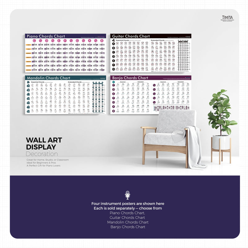 Piano Chords Chart Poster 18x36 Inch – Complete Piano Chords Reference Guide with Major, Minor, 7th, Diminished & Augmented – Beginner & Advanced Music Learning Wall Art on Canvas