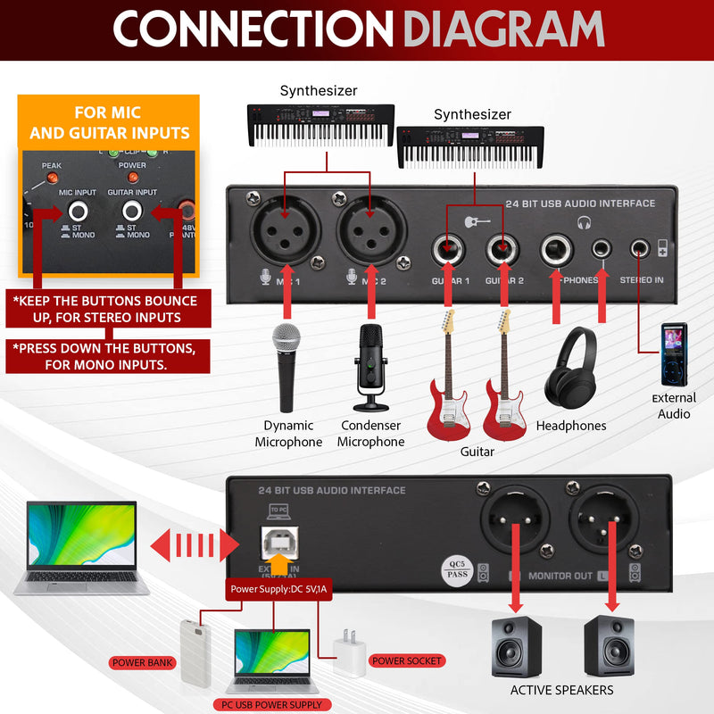 Pyle Professional USB Audio Interface with MIC, Guitar, AUX Stereo Inputs, Phone/Monitor Outputs, Ideal for Computer Playing & Recording, Compact Rugged Metal Housing - PMUX6 Interface Basic