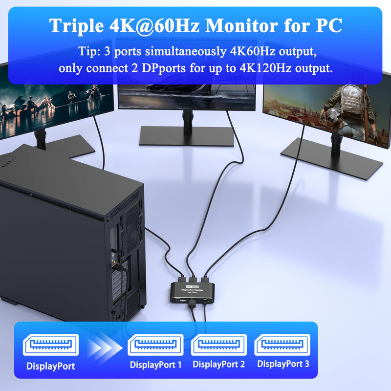 [AUSTRALIA] - Displayport Splitter 1 in 3 out, 8K@60Hz, 4K@120Hz, Resolution DP 1.4 DisplayPort Switcher Selector Box, DSC Support, Display Port Switcher Compatible with PC, Laptop, Monitor, Gaming, TV, NVIDIA, AMD 