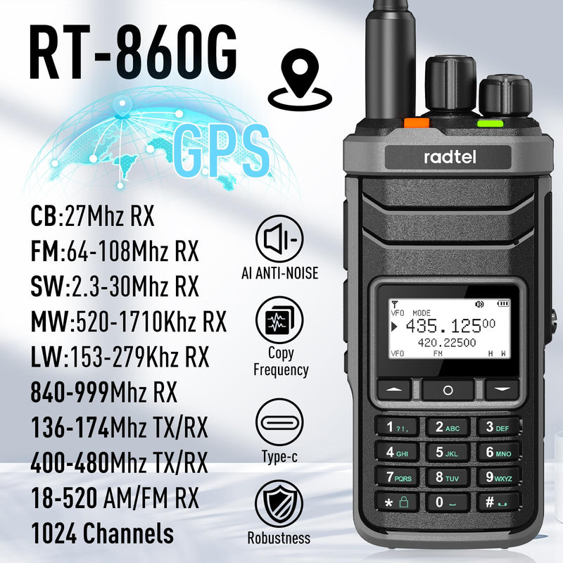 Radtel RT-860G GPS Version Multi Band Ham Radio HF UHF VHF Dual Band with AM USB LSB CW CB LW MW SW SSB Reception, 1024 Channels, 2000mAh Battery, Type-C Charging