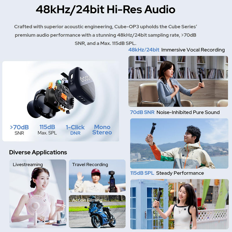 GODOX Cube-OP3 Kit 2.4GHz Wireless Microphone System for DJI OSMO Pocket