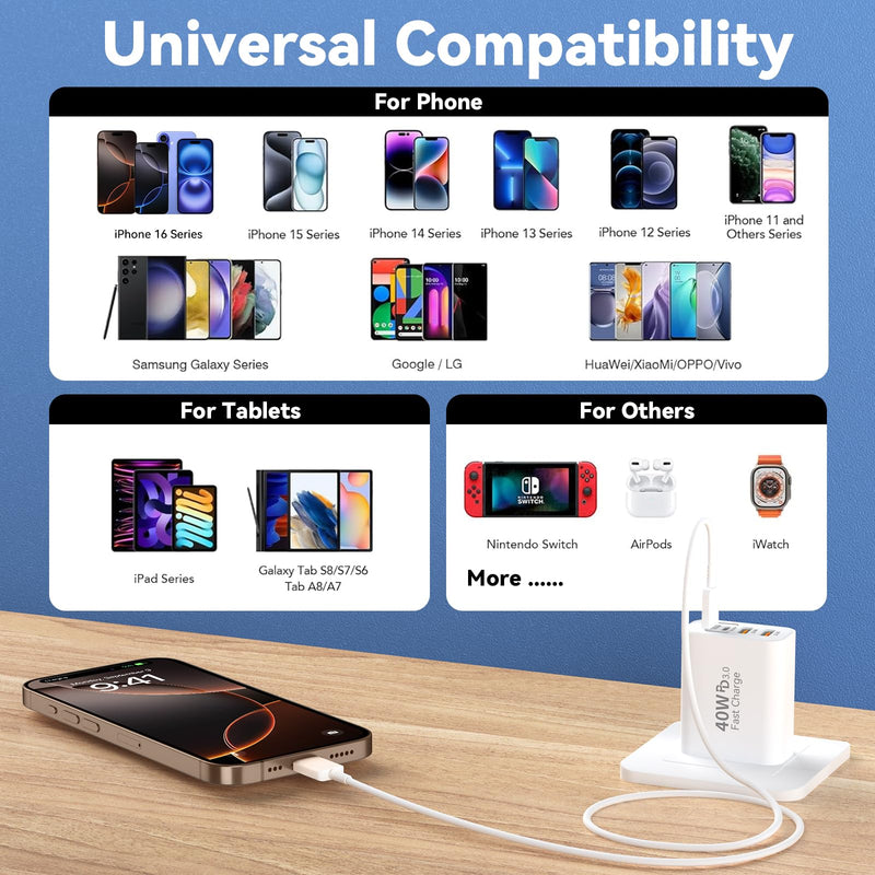 USB C Charger Block, 2Pack 40W 4 Ports Type C Charger Fast Phone Charging Cubes PD USBC Wall Plug+QC 3.0 USB A Charger Power Brick Box for iPhone 16/15/14/13/12/11 Pro Max, iPad,Samsung Galaxy,Pixel White