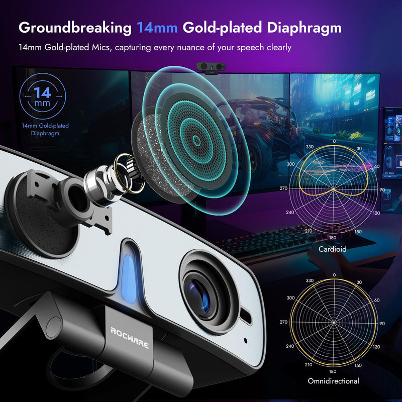 2K Streaming Camera, RC28 ProMiCam 1080p 60fps Webcam with Gaming Mic, Omnidirectional&Cardioid Pattern,Adjustable FOV, TOF Autofocus, Landscape/Portrait Mode, Web cam for Streaming/Gaming