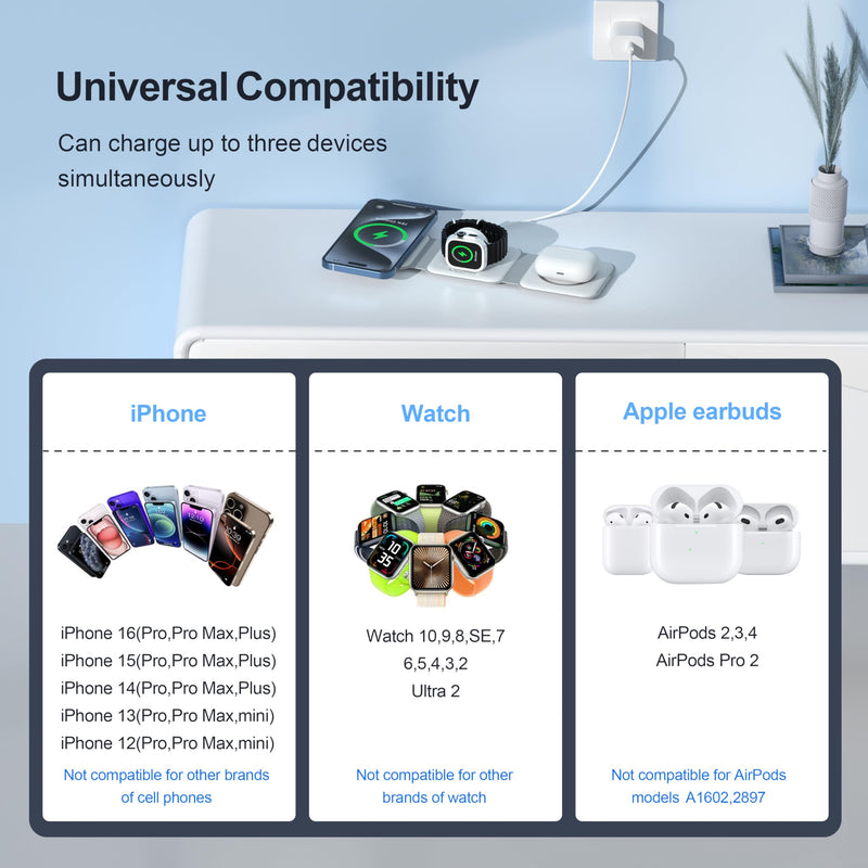 [AUSTRALIA] - UCOMX 3 in 1 Charging Station for Multple Devices,Foldable 3 in 1 Wireless Charger for Travel,Nano Wireless Charging Station for iPhone16 15 14 13 12 Pro Max/Watch 10 9 8 7 6 5 4 3 Ultra/AirPod Pro White 