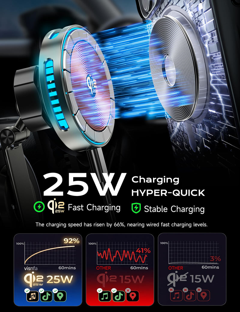 Qi2.2 25W MagSafe Car Mount Charger, Cooling Fan, 75W Fast Adapter | Long Arm Magnetic Wireless Car Charger, 360° Rotating Phone Holder for Car, Car Mount for iPhone 17-12 Series