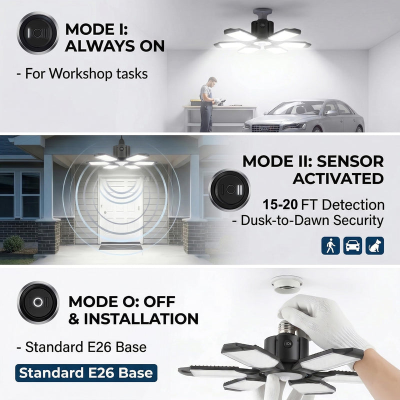 [AUSTRALIA] - BRAINIAC Motion Sensor Garage Light with 3 Switch Modes, E26/E27 Screw in Garage Lights Ceiling LED Motion Activated for Garage/Shop/Porch-150W 15000LM 6000K 150 Watts 1 Motion-sensor 