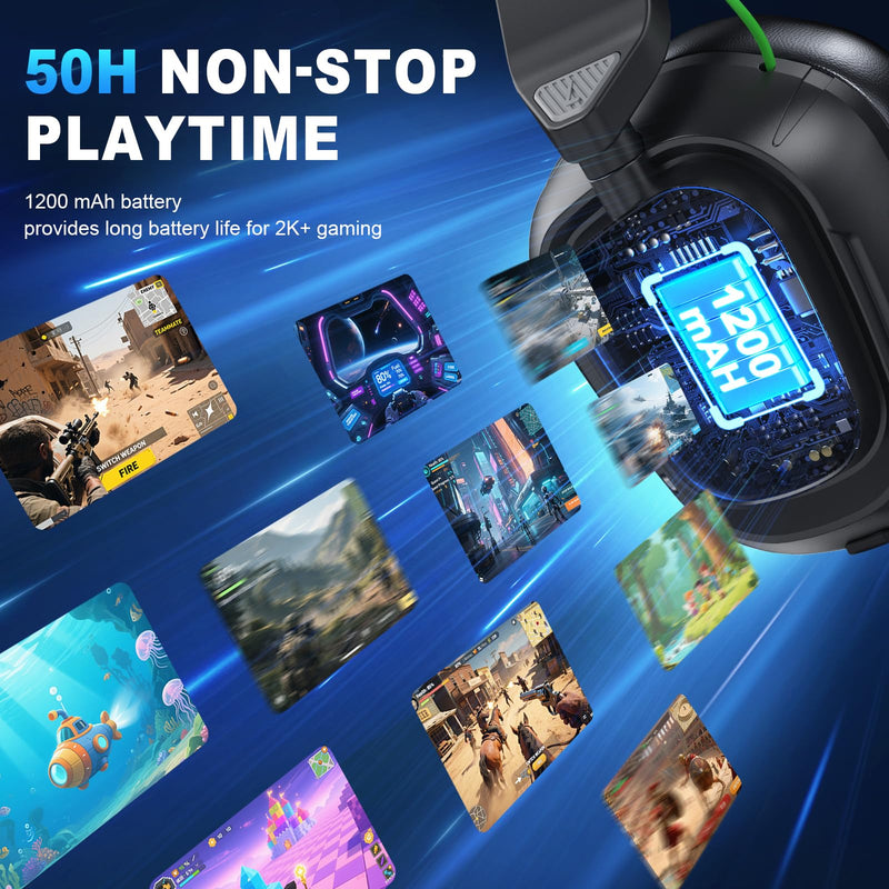 [AUSTRALIA] - 2.4GHz Wireless Gaming Headset for PC, PS5, PS4, Switch & Mac, Bluetooth Headset with Noise Canceling Microphone, Low-Latency Stereo Audio, 50mm Drivers, Up to 50H Battery, Lunar Black 